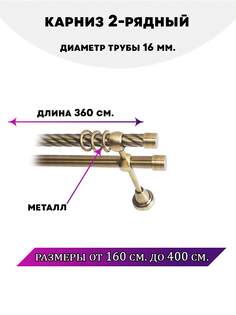 Карниз металлический Lux Decor двухрядный Заглушка 36 м