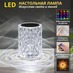 Лампа настольная беспроводная FEDOTOV светодиодная с пультом д/у, RGB