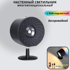 Светильник настенный RGB FEDOTOV с пультом ДУ 5Вт черный