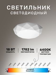 Светильник накладной Свет Огней 18W 6400K 45702.23.18.64 круг