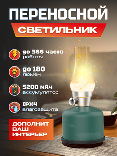 Настольный светильник Sunree Green Light 2021 зеленый