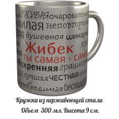 Кружка с именем AV Podarki комплименты Жибек ты самая самая - металлическая