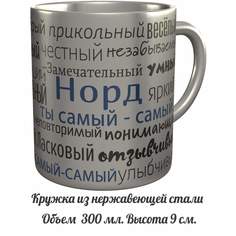 Кружка с именем AV Podarki комплименты Норд ты самый самый - металлическая