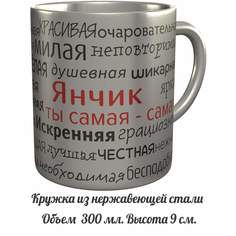 Кружка с именем AV Podarki комплименты Янчик ты самая самая - металлическая