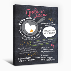Картина на холсте Postermarket Правила мамы, 50х70 см