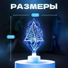 Светильник Risalux