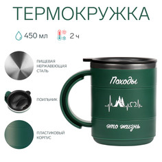 Термокружка Мастер К.