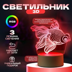Светильник Risalux