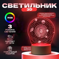 Светильник Risalux