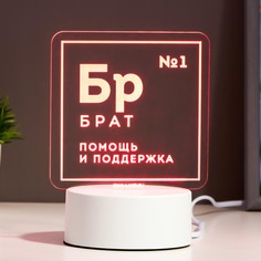 Светильник Risalux