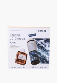 Набор парфюмерный Korres