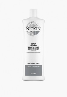 Кондиционер для волос Nioxin