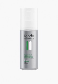 Лосьон для укладки Londa Professional