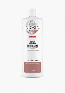 Кондиционер для волос Nioxin