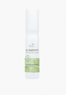 Спрей для волос Wella Professionals