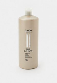 Шампунь Londa Professional