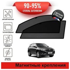Каркасные шторки LATONIK PREMIUM на Toyota RAV 4, 3 (XA30) (2005-2008) 5d на передние двери на магнитах с затемнением 90-95%