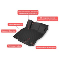 Коврики для Skoda Octavia II (A5) (2004-2013) Premium ("EVA 3D") в cалон Delform