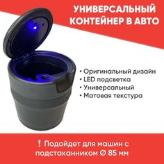 Контейнеры