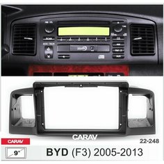 Переходная рамка 9" Android для а/м BYD F3 2005-13 CARAV 22-248