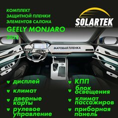 GEELY MONJARO 2023 Комплект защитных матовых пленок на КПП, консоль, дисплей, климат пассажиров, приборную панель, рулевое управление, дверные карты и блок освещения. Solartek