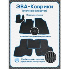 Автомобильные коврики ЕВА / EVA для Renault Symbol I (1999-2008), Рено Симбол 1 поколение Kovrulkin