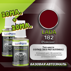 Лаки для ногтей