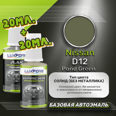 Luxfore подкраска для царапин и сколов Nissan D12 Pond Green 20 мл + лак 20 мл комплект