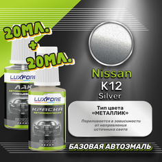 Luxfore подкраска для царапин и сколов Nissan K12 Silver 20 мл + лак 20 мл комплект