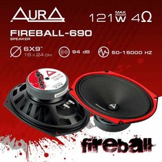 Эстрадная акустика AurA FIREBALL-690
