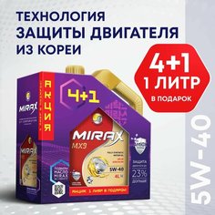 Акция! Моторное масло MIRAX MX9 SAE 5W-40, API SP, ACEA A3/B4 Синтетическое 5 л