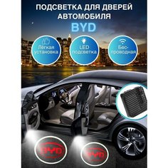 Подсветка дверей, проекция логотипа для BYD (2шт) HD Wireless Welcome Lamp