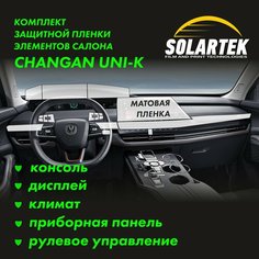 CHANGAN UNI-K Комплект защитных матовых пленок на приборку, дисплей, климат, консоль и рулевое управление Solartek