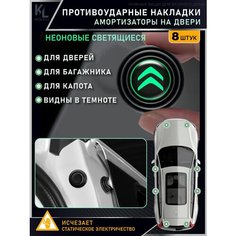 KoLeli / Накладки светящиеся противоударные универсальные, амортизаторы в авто, противоударная амортизирующая прокладка для Citroen