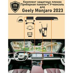 Geely Monjaro 2023/ Комплект защитных пленок Приборная панель+ГУ+Консоль Tonexpert.