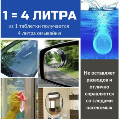 Жидкость стеклоомыватель Dfone, концентрат 20 таблеток, 80 литров, летняя, без отдушки