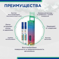 Автоэмаль Color1 в наборе (лак+маркер) Skoda 5K5K Urano, Uranograu, Urano Grey, Cinza Urano
