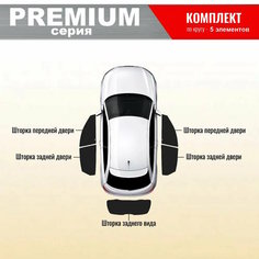 KERTEX PREMIUM (85-90%) Каркасные автошторки на встроенных магнитах комплект по кругу Kia Sportage 3 (2010-2016)