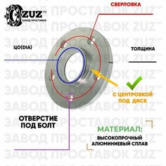 Проставка колёсная 10мм 5*114,3 ЦО 67,1 отверстие под крепёж М12 ступичная с бортиком для дисков на ступицу 5x114,3 Завод проставок ZUZ