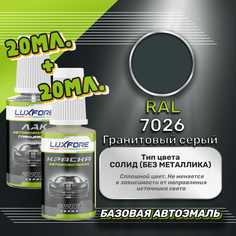 Luxfore подкраска для царапин и сколов RAL 7026 Гранитовый серый 20 мл + лак 20 мл комплект