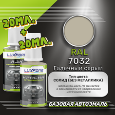 Luxfore подкраска для царапин и сколов RAL 7032 Галечный серый 20 мл + лак 20 мл комплект