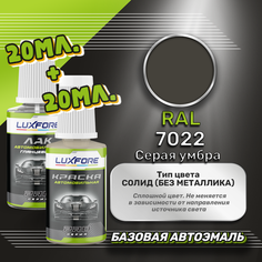 Luxfore подкраска для царапин и сколов RAL 7022 Серая умбра 20 мл + лак 20 мл комплект