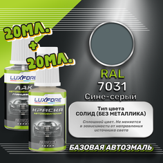 Luxfore подкраска для царапин и сколов RAL 7031 Сине-серый 20 мл + лак 20 мл комплект