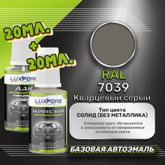 Luxfore подкраска для царапин и сколов RAL 7039 Кварцевый серый 20 мл + лак 20 мл комплект