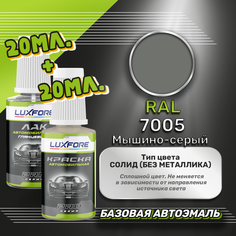 Luxfore подкраска для царапин и сколов RAL 7005 Мышино-серый 20 мл + лак 20 мл комплект