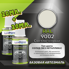 Luxfore подкраска для царапин и сколов RAL 9002 Светло-серый 20 мл + лак 20 мл комплект