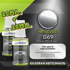 Luxfore подкраска для царапин и сколов Renault D69 Gris Platine 20 мл + лак 20 мл комплект