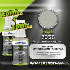 Luxfore подкраска для царапин и сколов RAL 7038 Агатовый серый 20 мл + лак 20 мл комплект
