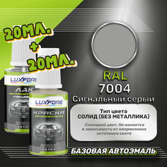 Luxfore подкраска для царапин и сколов RAL 7004 Сигнальный серый 20 мл + лак 20 мл комплект