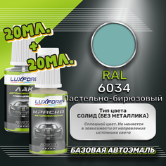 Luxfore подкраска для царапин и сколов RAL 6034 Пастельно-бирюзовый 20 мл + лак 20 мл комплект